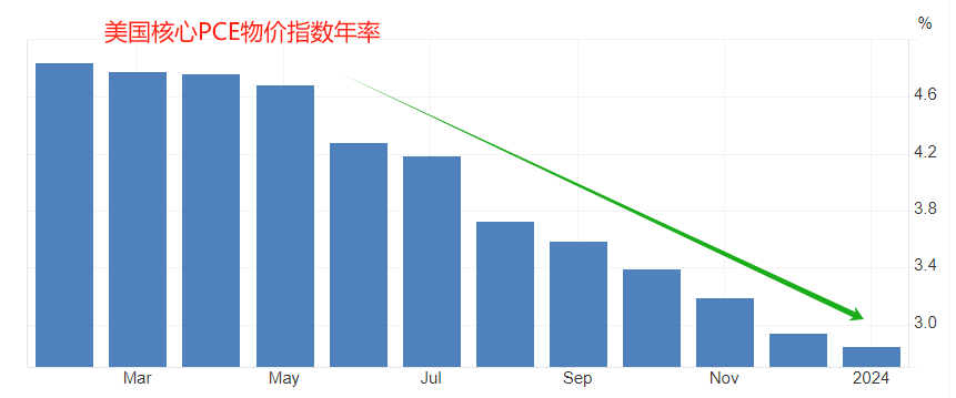 ATFX：超级央行周来袭，美联储在内的五家央行扎堆利率决议-第1张图片-翡翠网