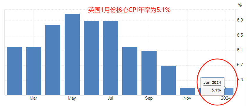 ATFX：超级央行周来袭，美联储在内的五家央行扎堆利率决议-第3张图片-翡翠网