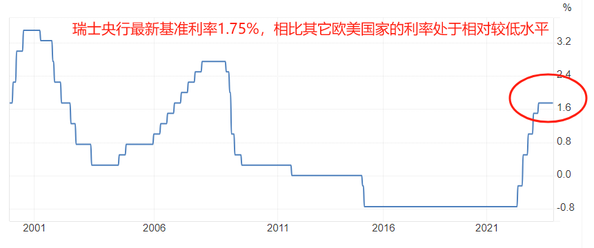 ATFX：超级央行周来袭，美联储在内的五家央行扎堆利率决议-第4张图片-翡翠网