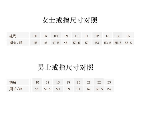 戒指尺寸对照表,戒指尺寸对照表女生-第2张图片-翡翠网