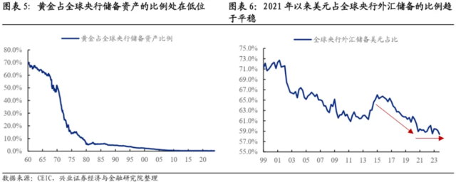 2021下半年黄金会跌吗,2021下半年黄金会跌吗现在