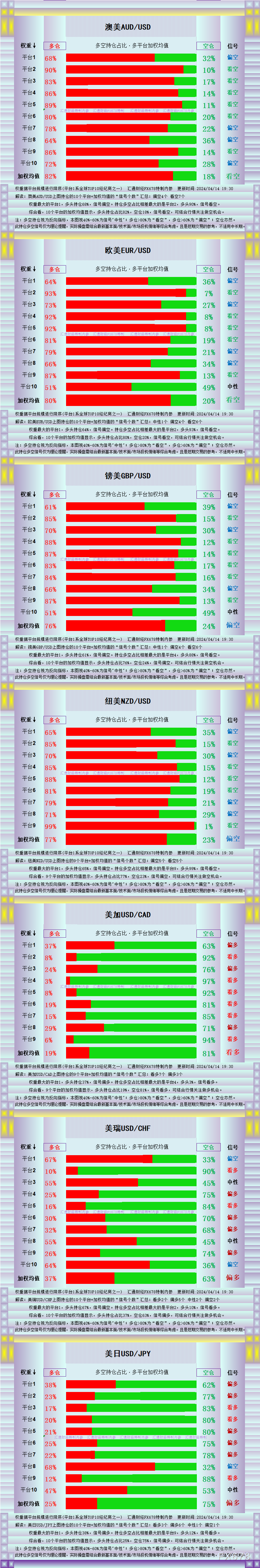 黄金上演“皇帝的新装”，图解13品种持仓-第3张图片-翡翠网