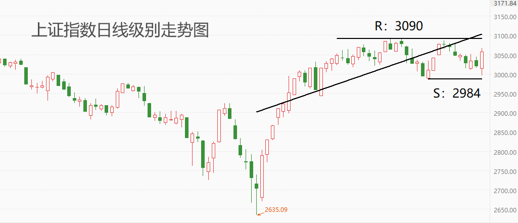 ATFX港股：长周期看，恒生指数报价已经回到2008年以来的底部区域-第2张图片-翡翠网