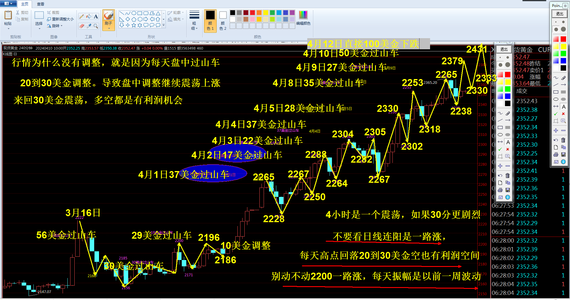 抢钱俱乐部：美元106.5压力调整，非美继续多-第2张图片-翡翠网