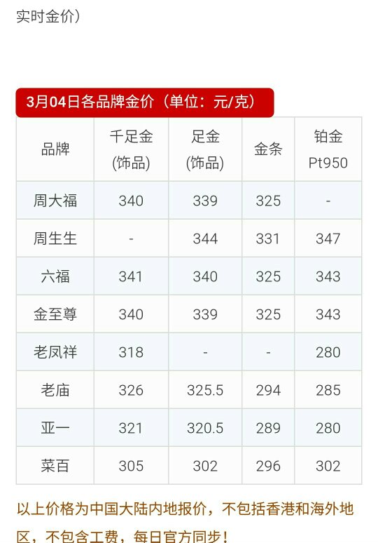 黄金耳环价格今天多少一克,黄金耳环的价格-第1张图片-翡翠网