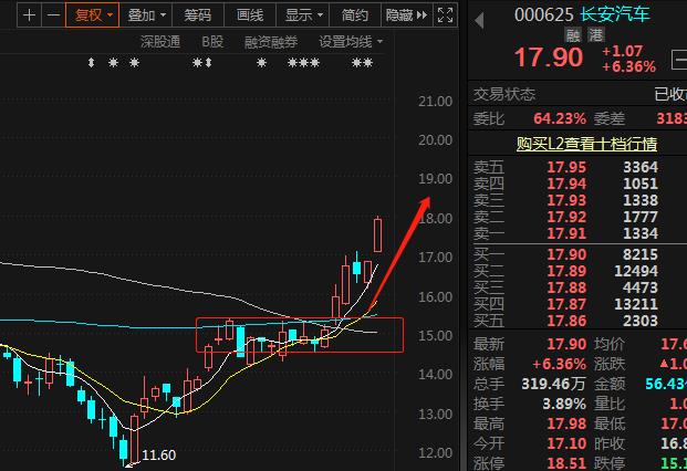 力量钻石股份股票,力量钻石股票301071-第2张图片-翡翠网