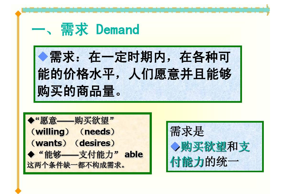 情绪稳定是交易黄金的基础，欲望如冰山需求只是你看到的一角-第1张图片-翡翠网