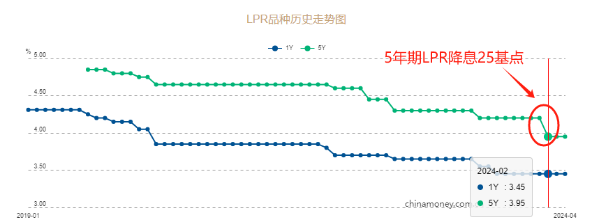 ATFX汇市：年内人民币相比日元升值幅度已超8%-第2张图片-翡翠网