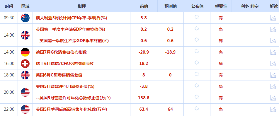 CWG资讯：多个因素**，美元周二上涨；地缘局势担忧降温，金价创一周新低-第1张图片-翡翠网