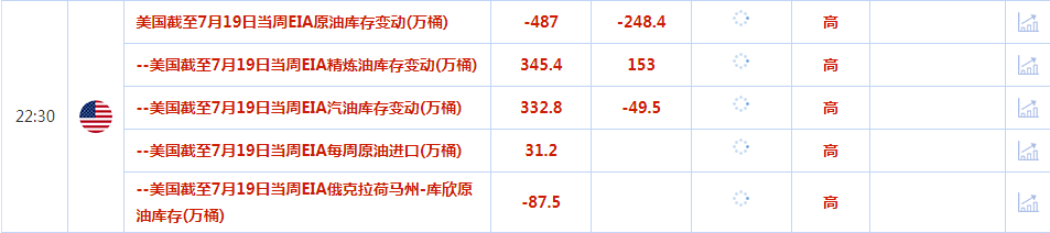 CWG资讯：美国6月成屋销售降幅超预期，美联储年内料降息两次，金价坚守2400关口上方　　​-第2张图片-翡翠网