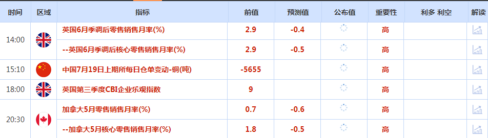 CWG资讯：美元从近四个月低位反弹，金价高位回落　　​-第1张图片-翡翠网