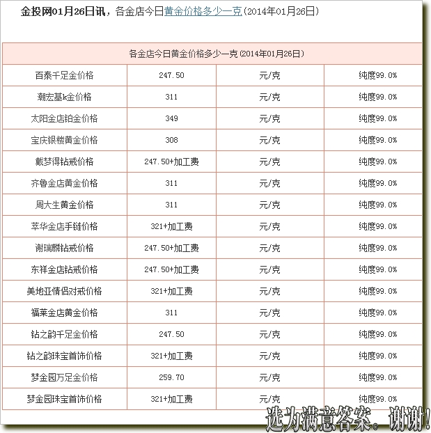 现在黄金多少钱一克了现在黄金多少钱一克了梦金园-第2张图片-翡翠网