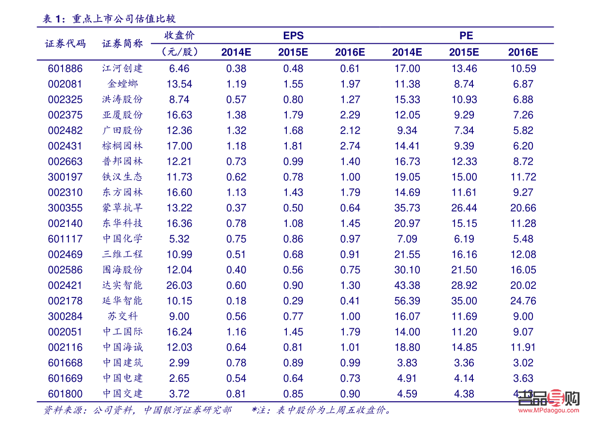 中国黄金十大名牌排名2022中国黄金十大名牌排名老凤祥黄金多少钱一克-第2张图片-翡翠网