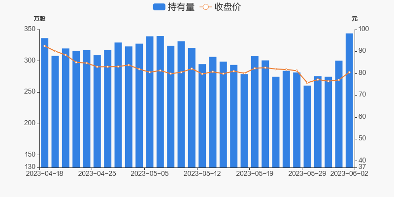 力量钻石中一签能赚多少钱一个力量钻石中一签能赚多少钱