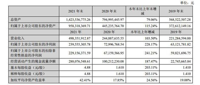 力量钻石中一签能赚多少钱一个力量钻石中一签能赚多少钱-第2张图片-翡翠网