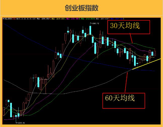 培育钻石板块,培育钻石板块3月13日涨-第1张图片-翡翠网