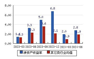 力量钻石股票行情力量砖石股票价格-第1张图片-翡翠网