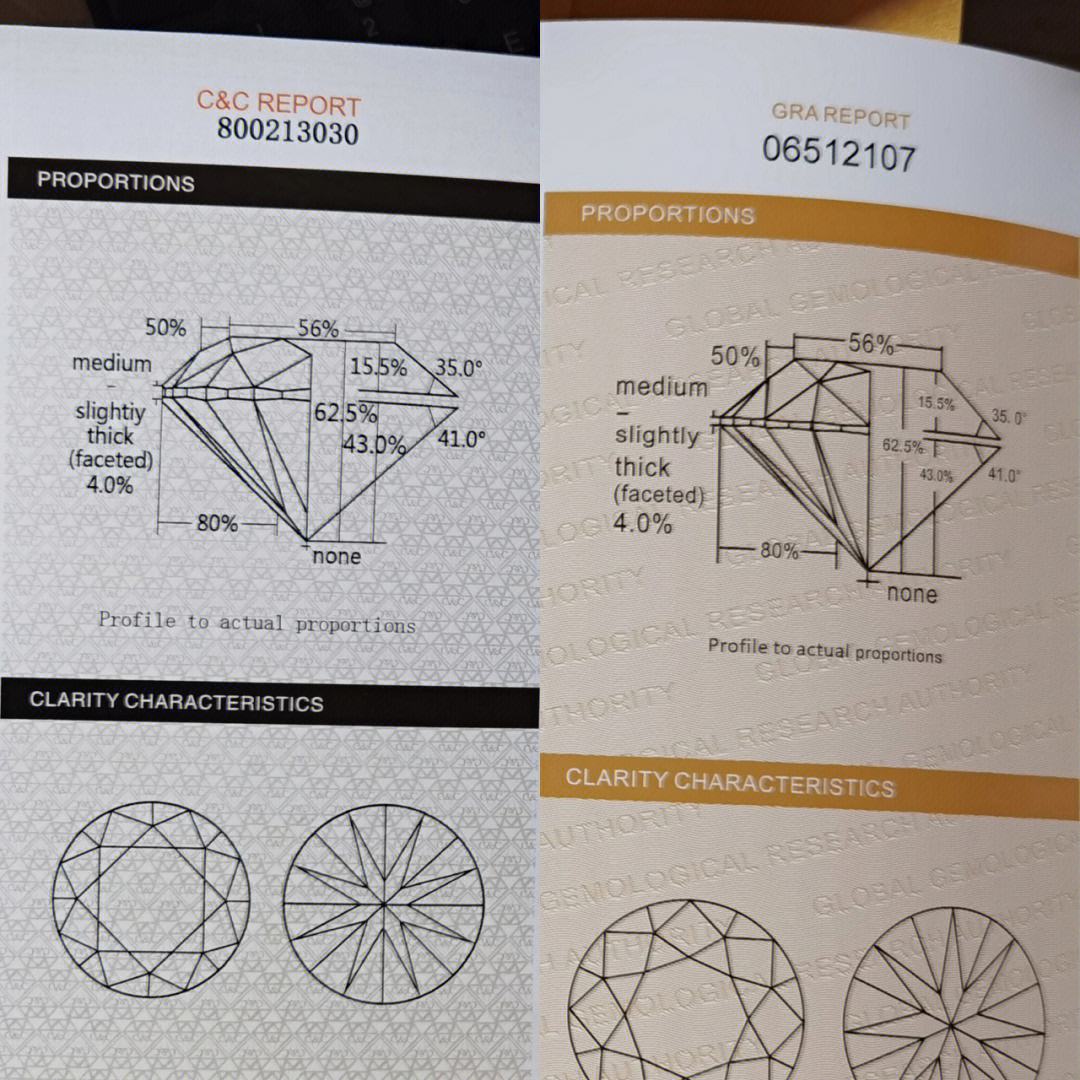 怎么鉴别莫桑钻是真的假的怎么鉴别莫桑钻是真的-第1张图片-翡翠网