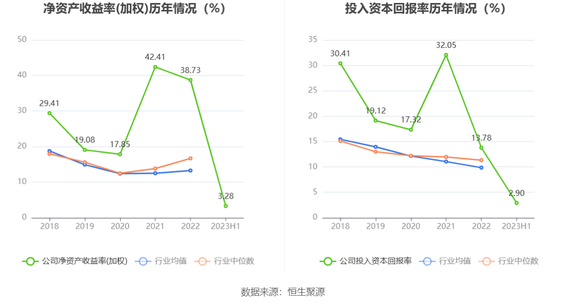 包含力量钻石股票历史交易数据的词条