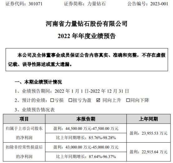 2022年钻石上涨2021年钻石会跌吗-第2张图片-翡翠网