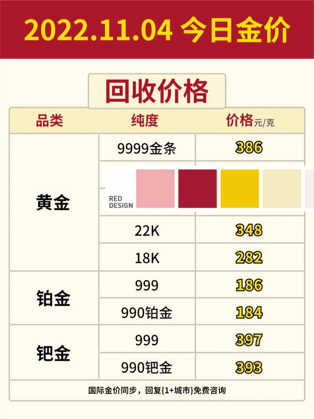 今日回收黄金价格最新价查询2021,今日回收黄金价格最新价-第1张图片-翡翠网