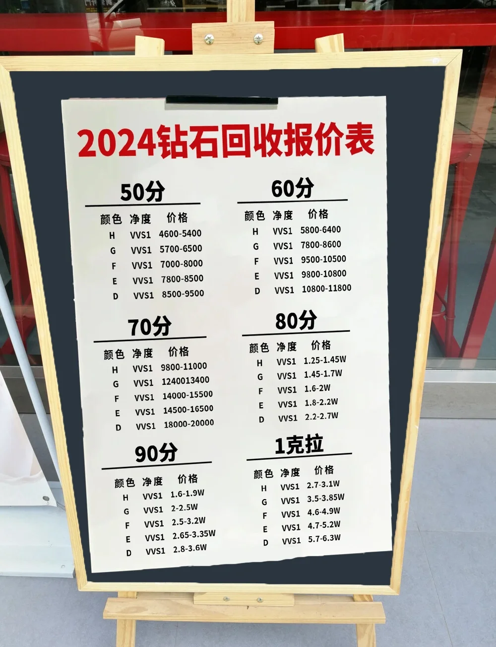 30分的钻石回收价多少30分钻石回收怎么算的