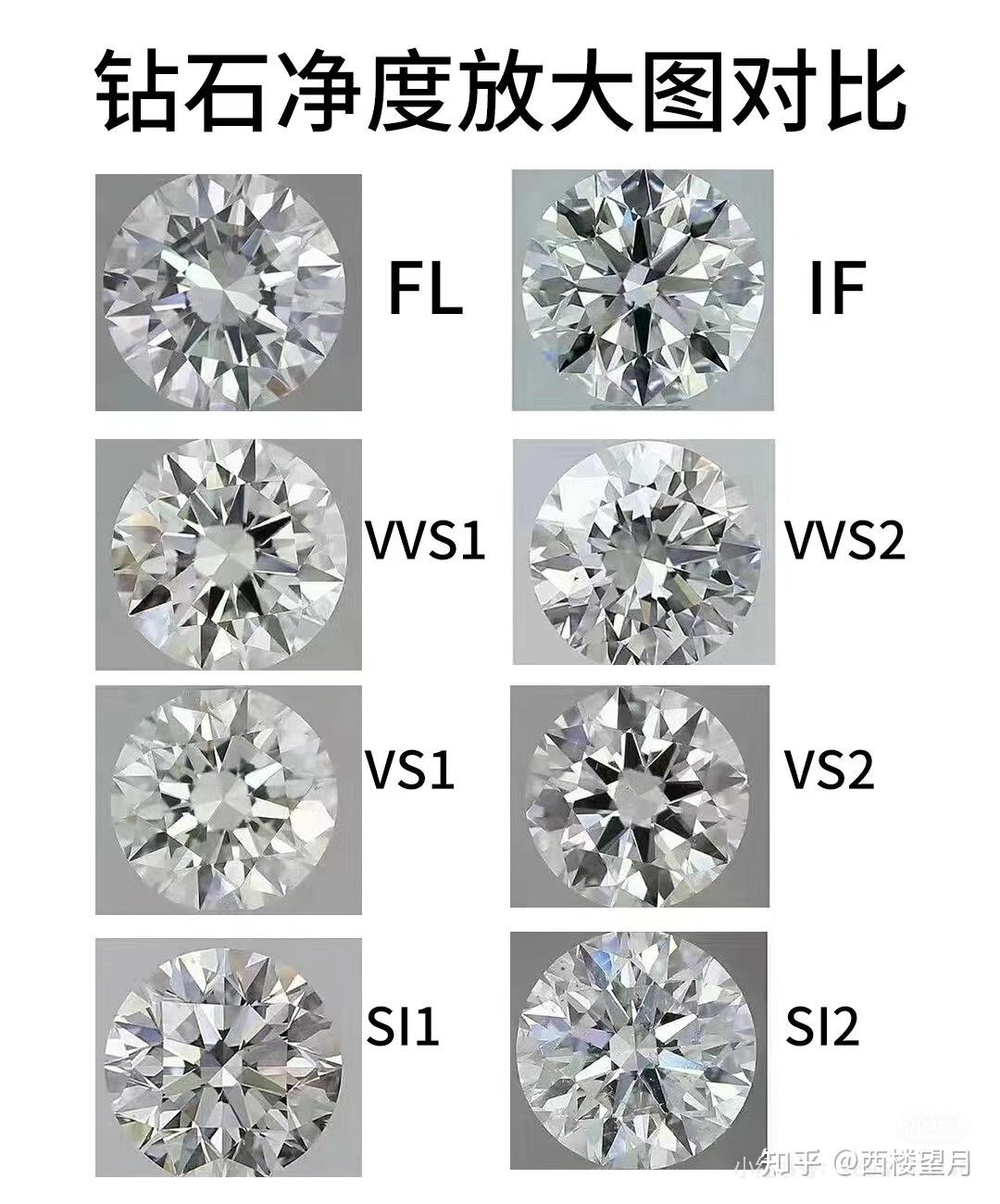 钻石哪个品牌性价比高质量好钻石哪个品牌性价比高质量好-第2张图片-翡翠网