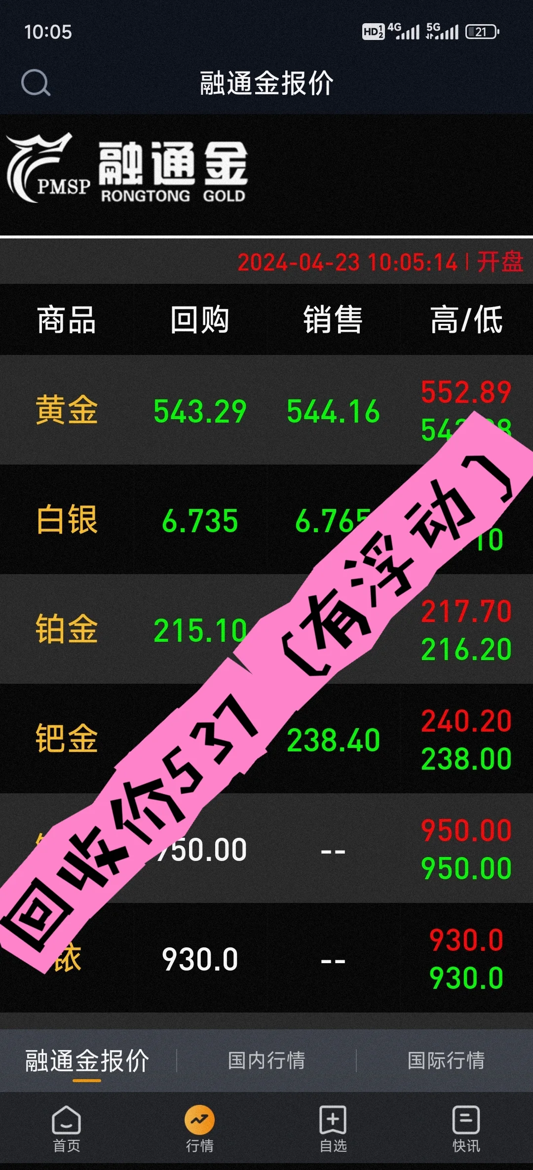 周大福18k金回收价格18k金回收价格