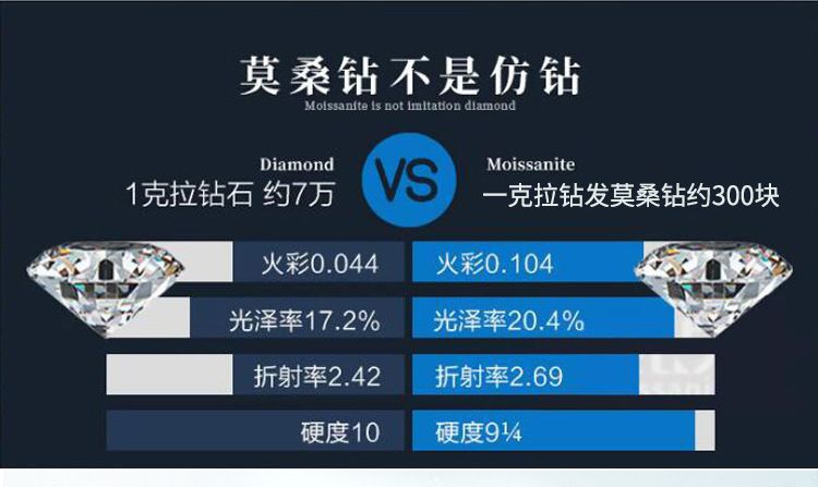 人造钻石化学方程式人造钻石化学成分-第2张图片-翡翠网