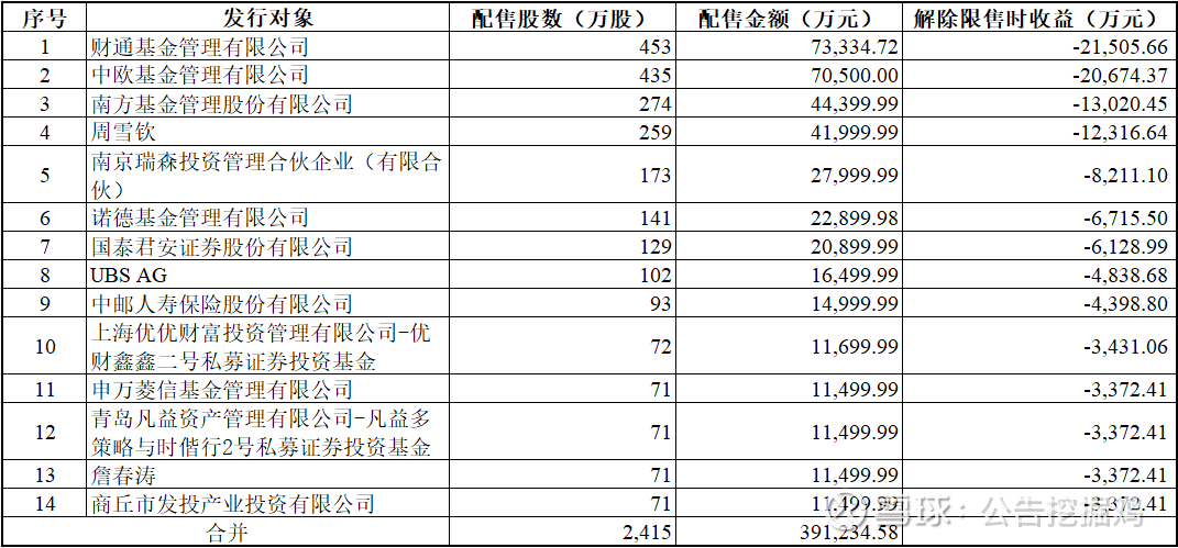 力量钻石 股票,力量钻石股吧-第2张图片-翡翠网