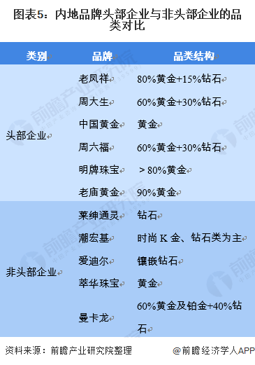 中国珠宝十大名牌排名,中国珠宝十大名牌排名第一-第2张图片-翡翠网