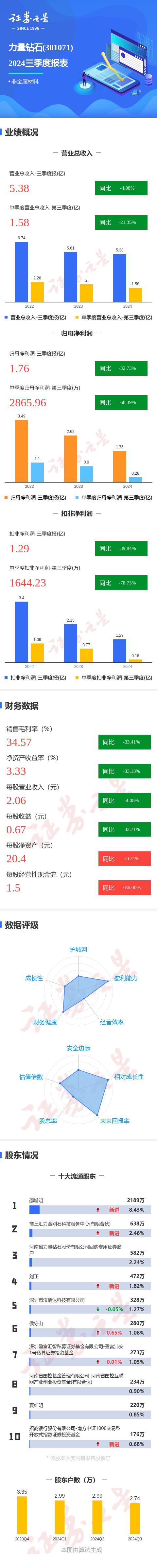 力量钻石预计开盘价力量钻石价位预测