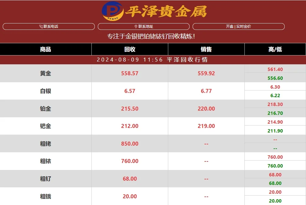 999和9999回收价格一样吗足银999和9999回收价格一样吗-第2张图片-翡翠网