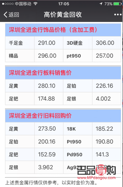 钻戒au750回收多少钱一克,au750回收多少钱一克-第2张图片-翡翠网