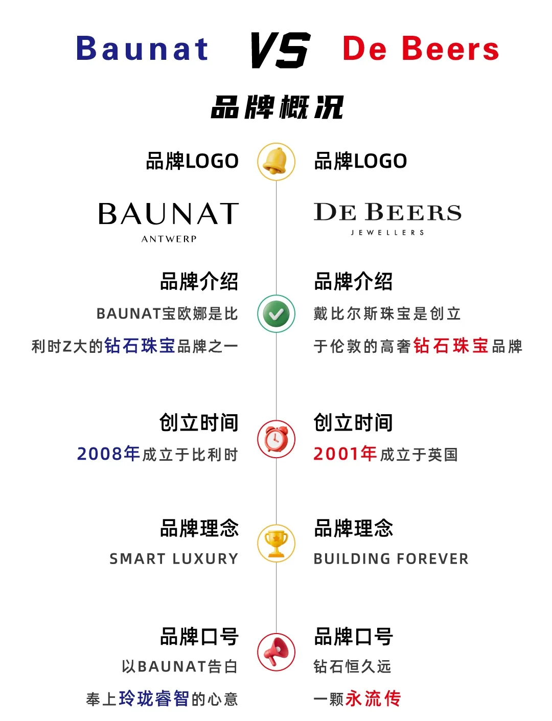 钻石品牌排行钻石品牌排行榜前十名2023年-第2张图片-翡翠网