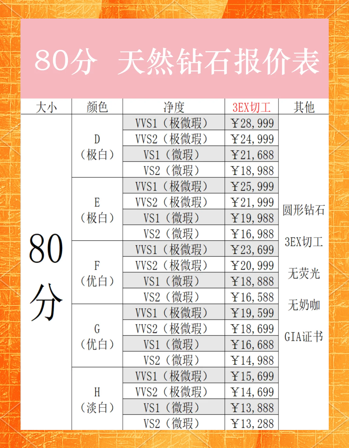 耳钉一克拉是单钻还是一共一克拉钻石耳钉多少钱-第2张图片-翡翠网