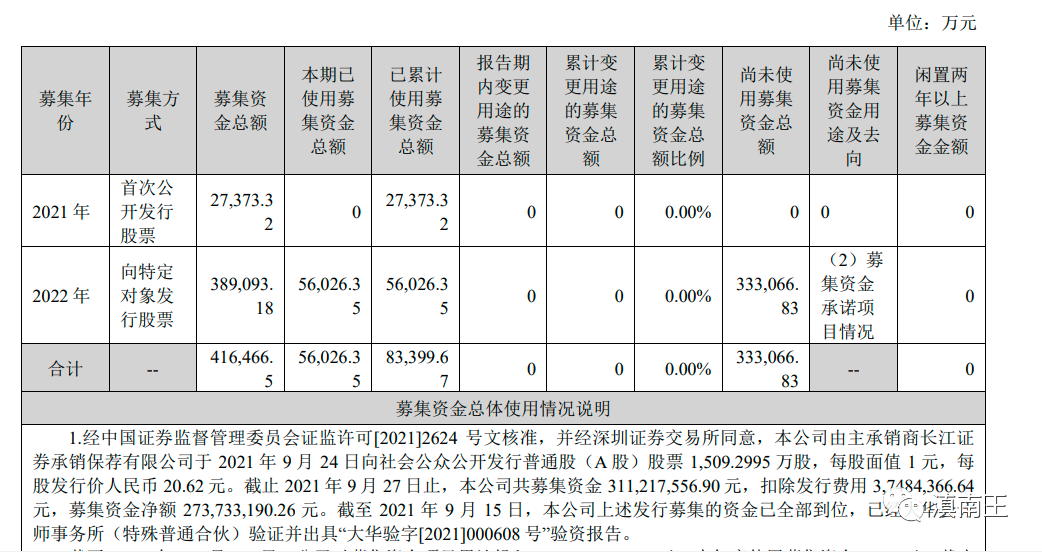 力量钻石预计能涨多少力量钻石估值是多少-第2张图片-翡翠网