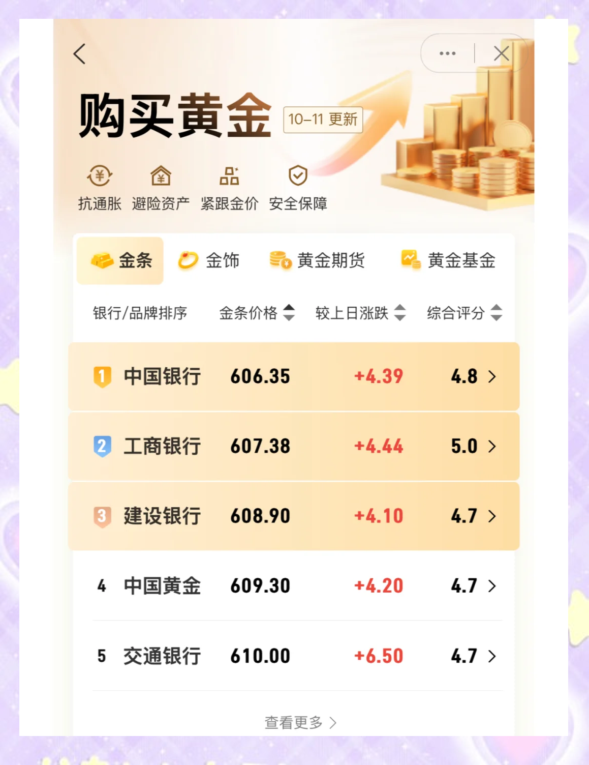 2021年九月份的黄金价格是多少2021年九月份的黄金价格