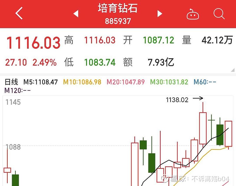 力量钻石黄河旋风中兵红箭核电池材料,力量钻石和黄河旋风