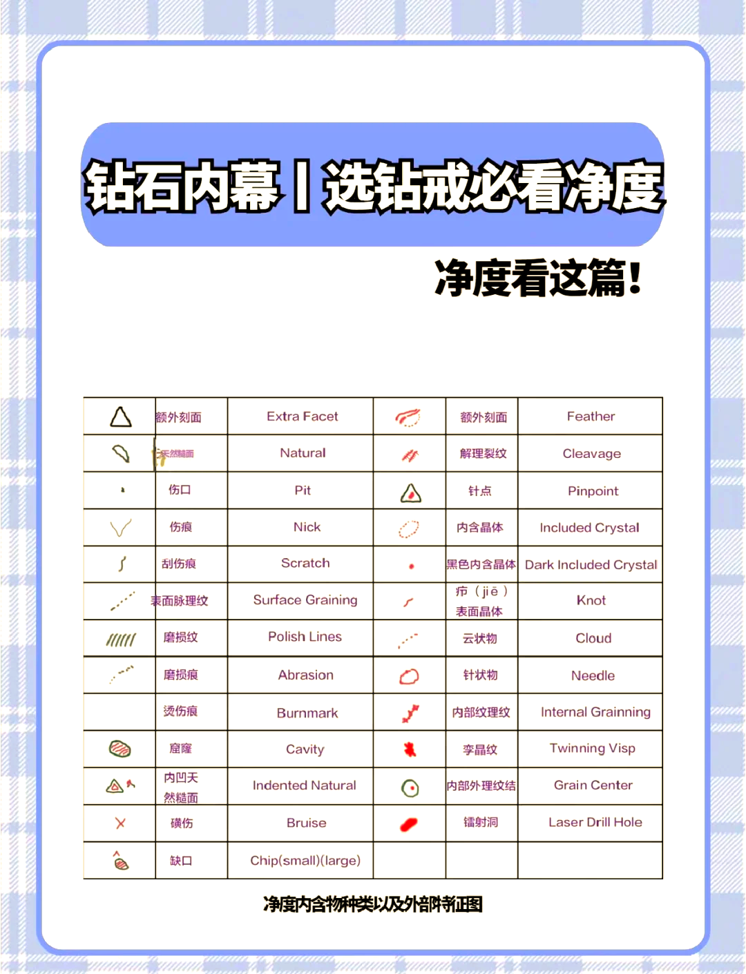 一克拉钻石净度要求一克拉钻石净度要求多少-第1张图片-翡翠网