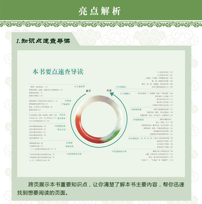 翡翠知识科普app,翡翠原石知识-第2张图片-翡翠网