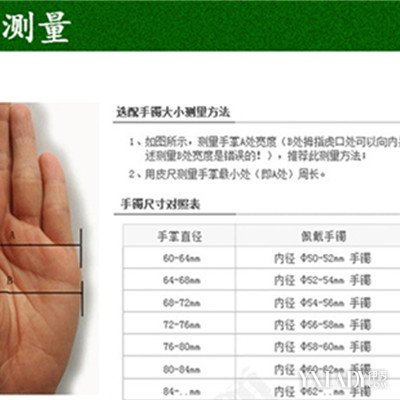 关于翡翠手镯大小测量的信息-第1张图片-翡翠网