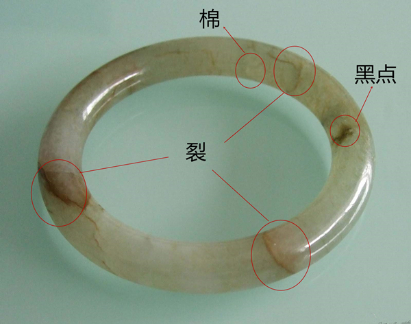 包含翡翠手镯形状分类的词条-第2张图片-翡翠网