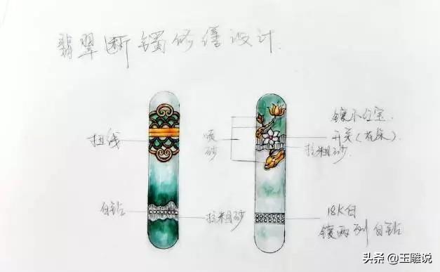 关于翡翠手镯摔断了的信息-第2张图片-翡翠网