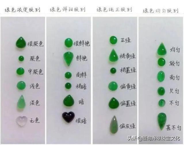 翡翠小知识100例的简单介绍-第10张图片-翡翠网