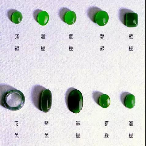 继续讲解翡翠的相关知识,翡翠基本相关知识-第14张图片-翡翠网