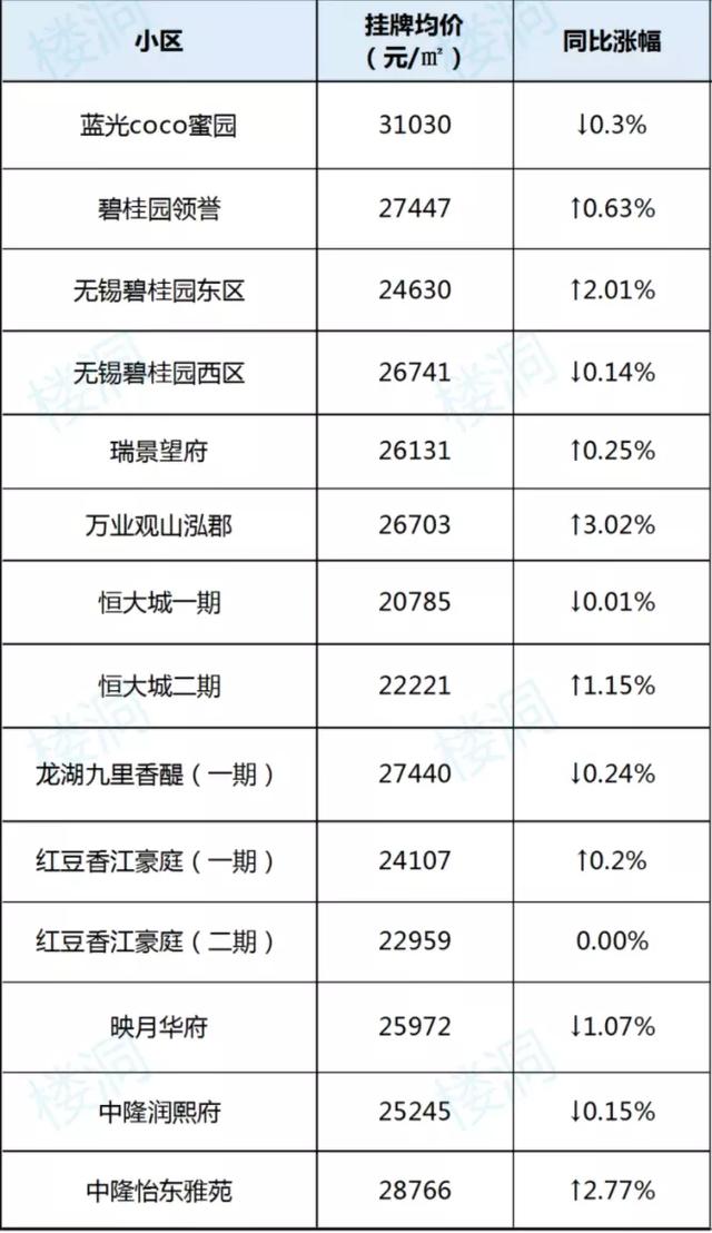 翡翠上南 价格暴跌冰种蓝水翡翠价格暴跌-第30张图片-翡翠网