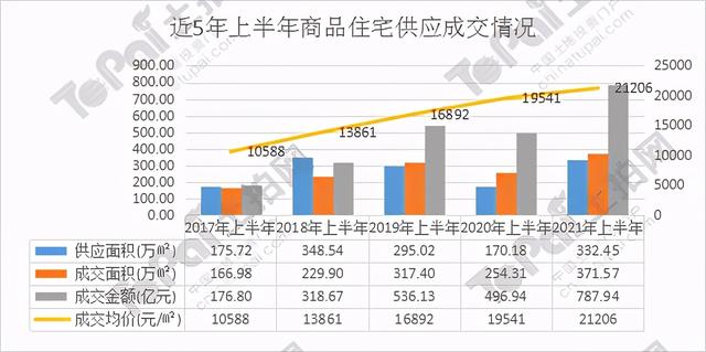 翡翠上南 价格暴跌冰种蓝水翡翠价格暴跌-第42张图片-翡翠网