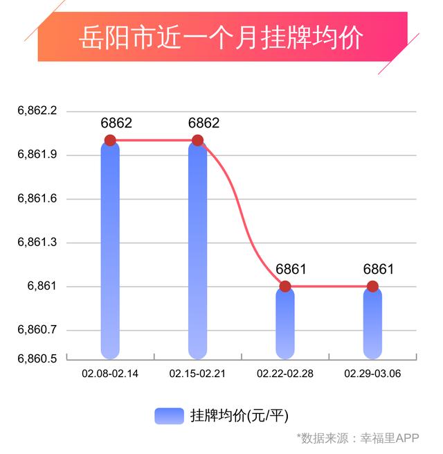 中航翡翠湾价格岳阳中航翡翠湾地址-第2张图片-翡翠网