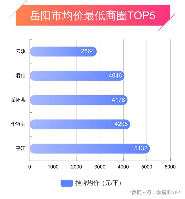 中航翡翠湾价格岳阳中航翡翠湾地址-第6张图片-翡翠网